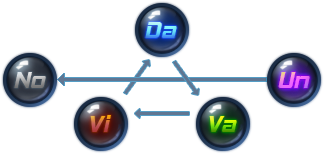 File:DA VA VI NO UN.png