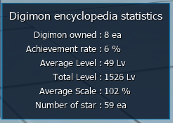 File:EncyclopediaStatistics.png