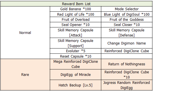 File:AGX5.png