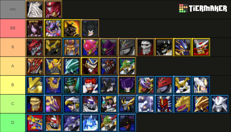 File:Tierlist.png