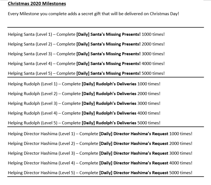 File:Christmas2020Milestones.png