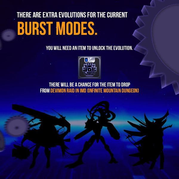 File:Black Gear Digimons announced.jpg