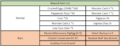 Thumbnail for version as of 22:23, 16 March 2021