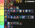 Thumbnail for version as of 09:28, 17 November 2021