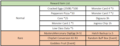 Thumbnail for version as of 22:21, 16 March 2021