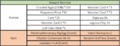 Thumbnail for version as of 22:09, 16 March 2021