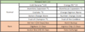 Thumbnail for version as of 22:30, 16 March 2021